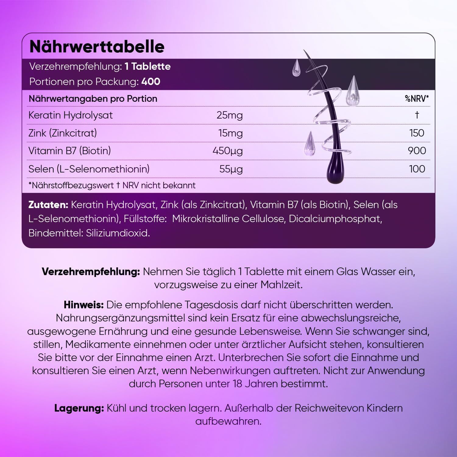 WeightWorld Biotin Komplex mit Keratin, Selen, Zink