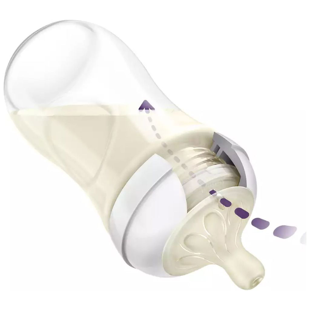 Philips AventPhilips Avent   Natural Response Babyflasche mit Motiv Giraffe