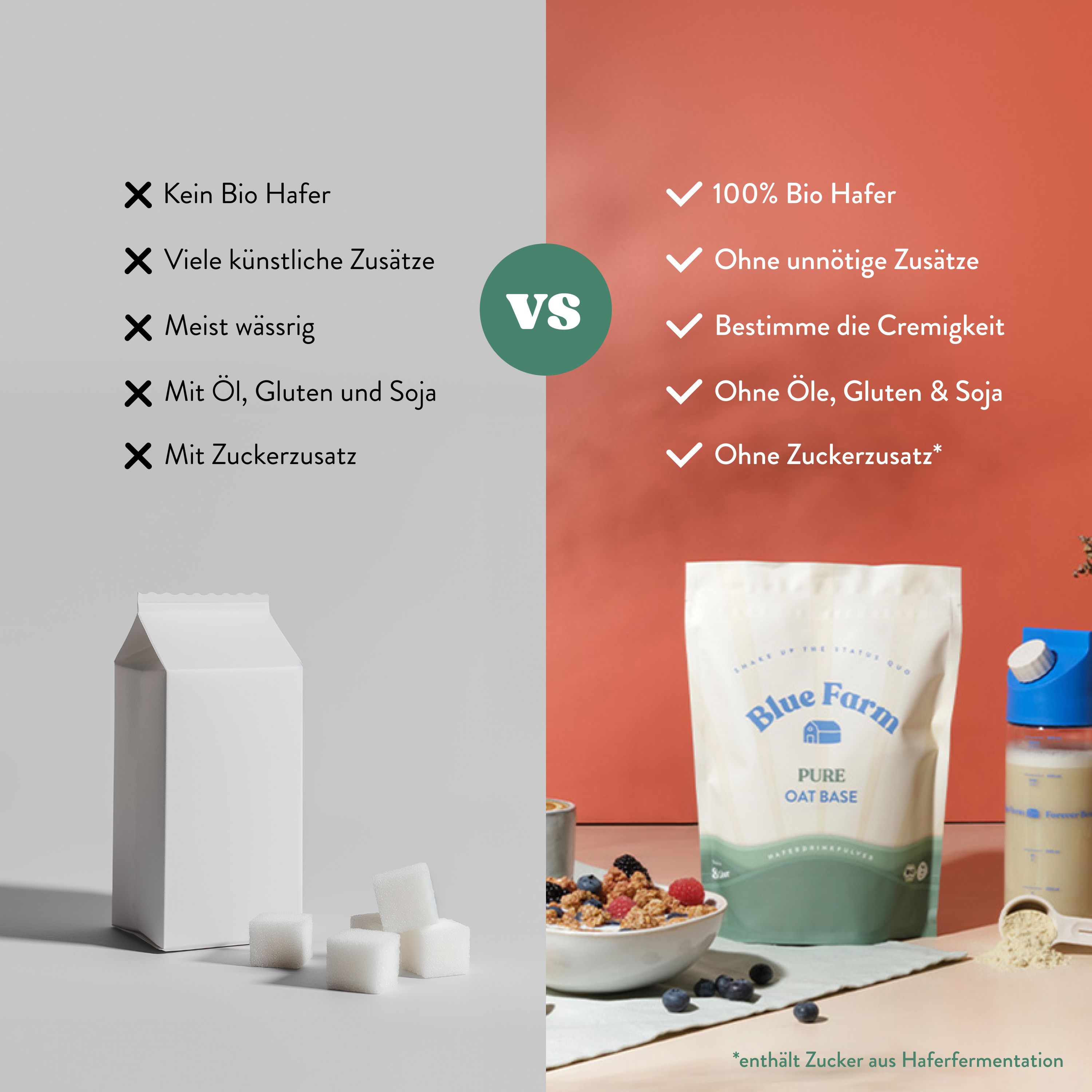Blue Farm Pure Oat Base (Bio)