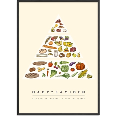 Madpyramiden - 30x40 cm