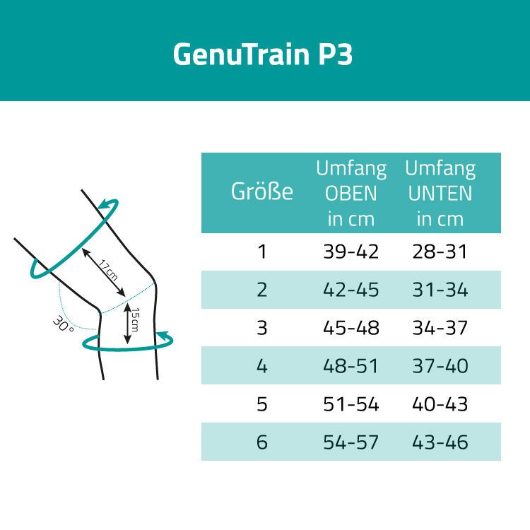 BAUERFEIND GenuTrain P3 Kniebandage