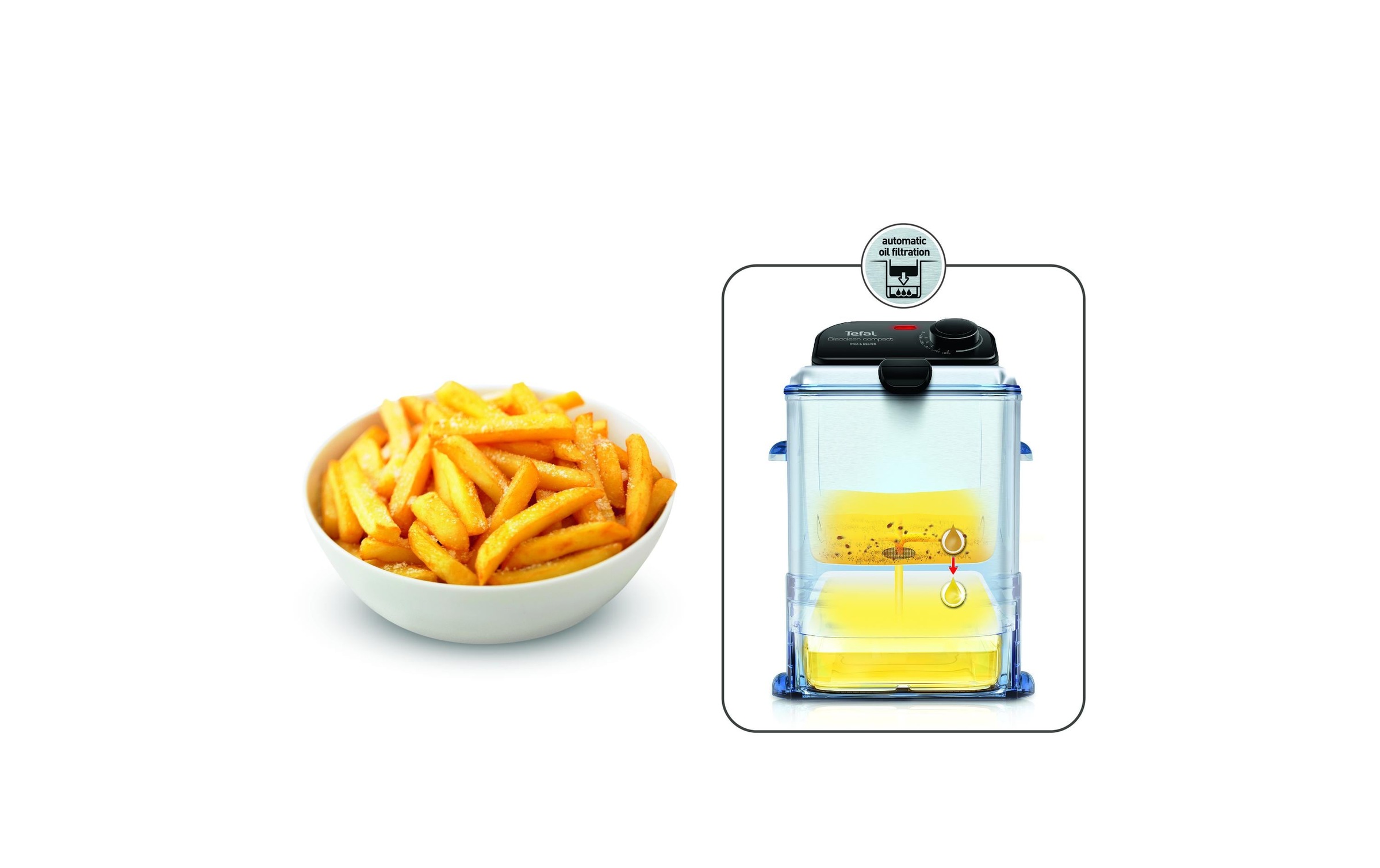Tefal Fritteuse »Oleoclean Compact F« 1500 W