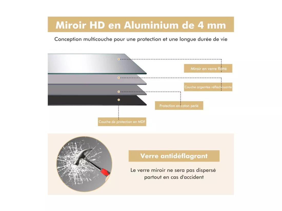 Miroir Mural avec cadre aluminium 150x4x56cm, HD Miroir en verre antidéflagrant, Miroir en Pleine Longueur pour Installation Horizontale ou Verticale, pour salle de bain, chambre, salon (Doré)