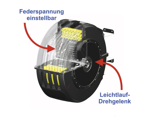 Professionele slanghaspel EBINGER DR 100 – R3, met 25 m ½” PVC-slang
