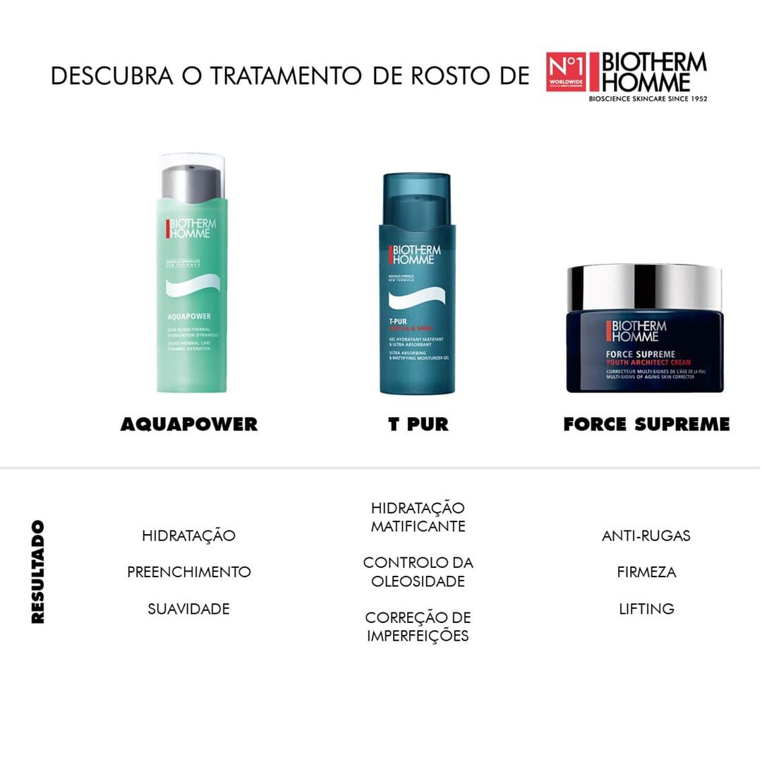 BIOTHERM BIOTHERM /H Dual Concentrate - 20ml