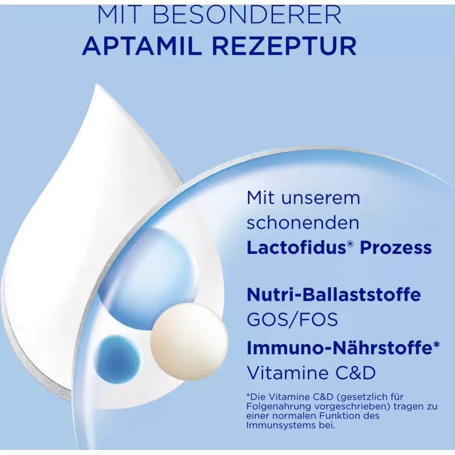 Aptamil Folgemilch 2 Pronutra 200ml nach dem 6. Monat