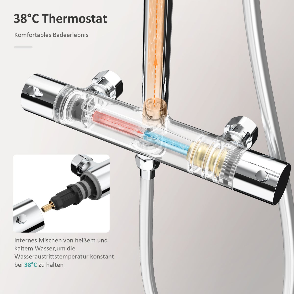 EMKE Douchesysteem Doucheset met thermostaat, regendouche en 3 straalsoorten, handdouche, 38°C thermostatische douchekolomset, douchefitting, vrije hoek- en hoogteverstelling