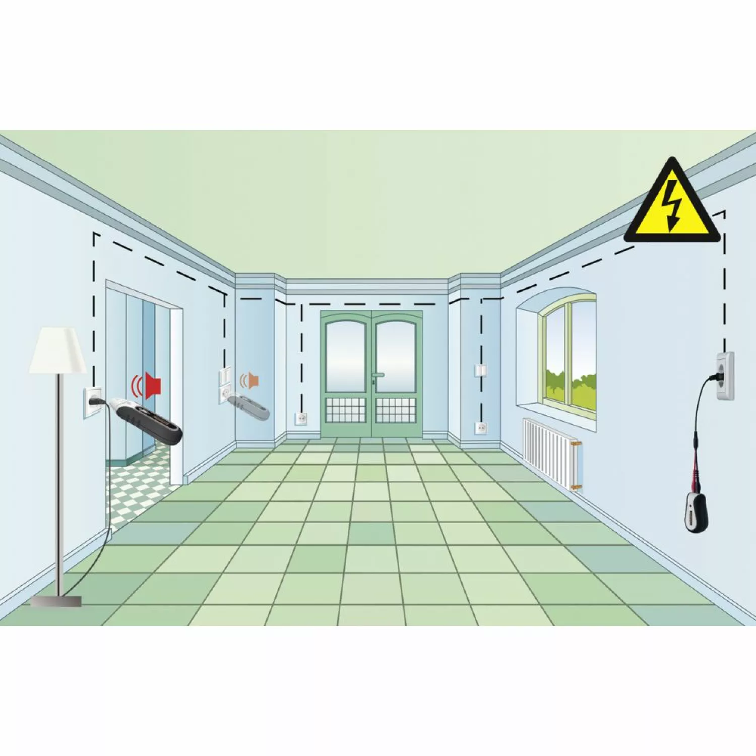 Laserliner AC-Tracer Leidingzoekerset in koffer