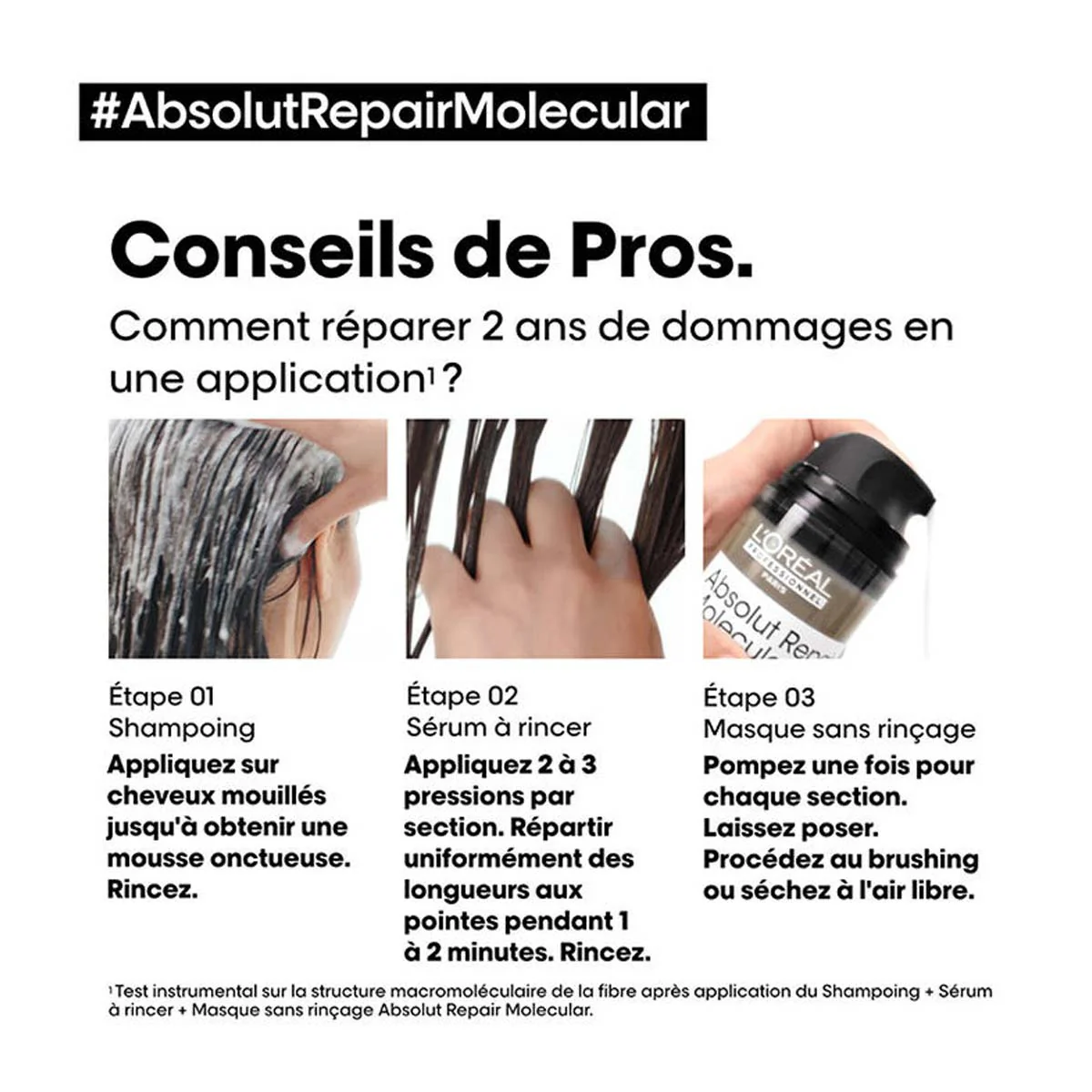 Masque Sans Rinçage Absolut Repair Molecular Absolut Repair Molecular