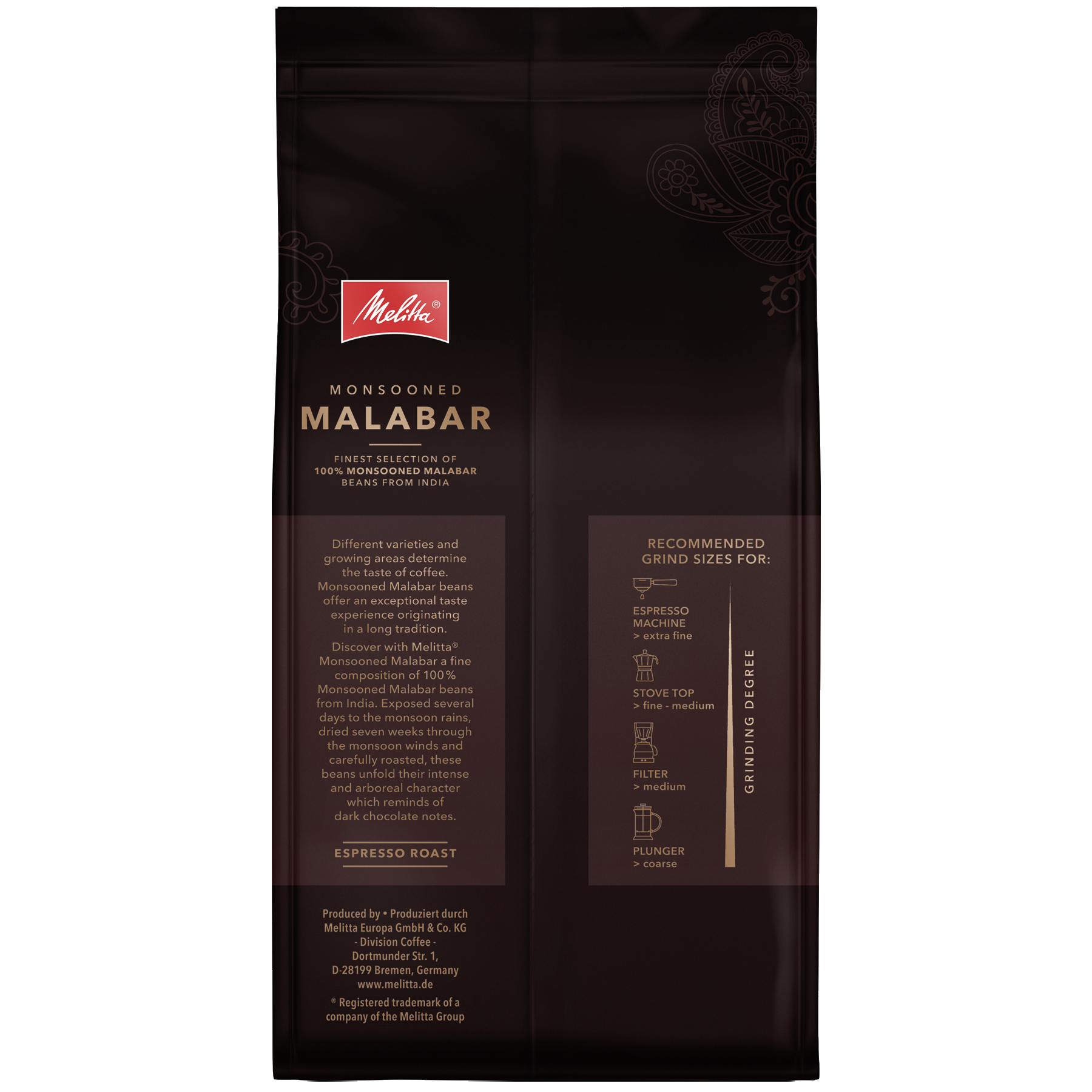 Doppelwandige Espresso-Gläser