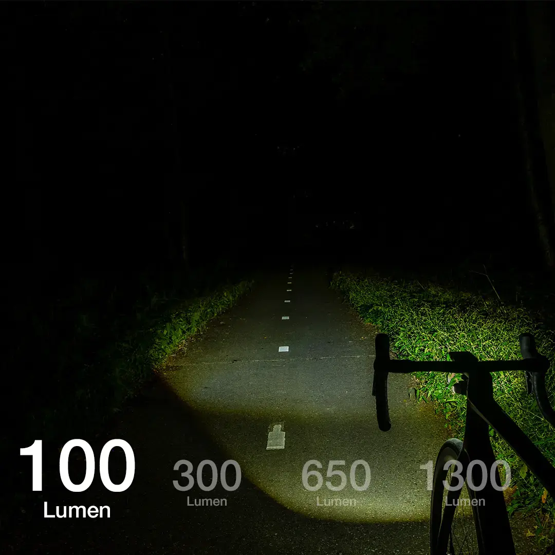 XAND LED Verlichtingsset 1300/20 Lumen