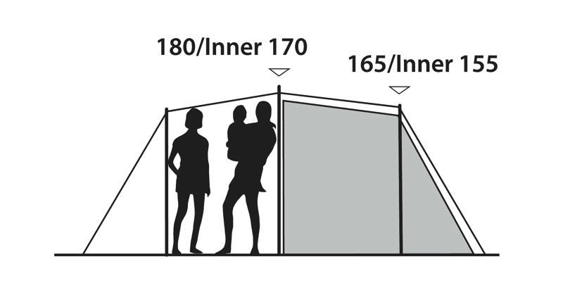 Outwell Earth 5 Plus Tunnelzelt für 5 Personen dunkelgrün