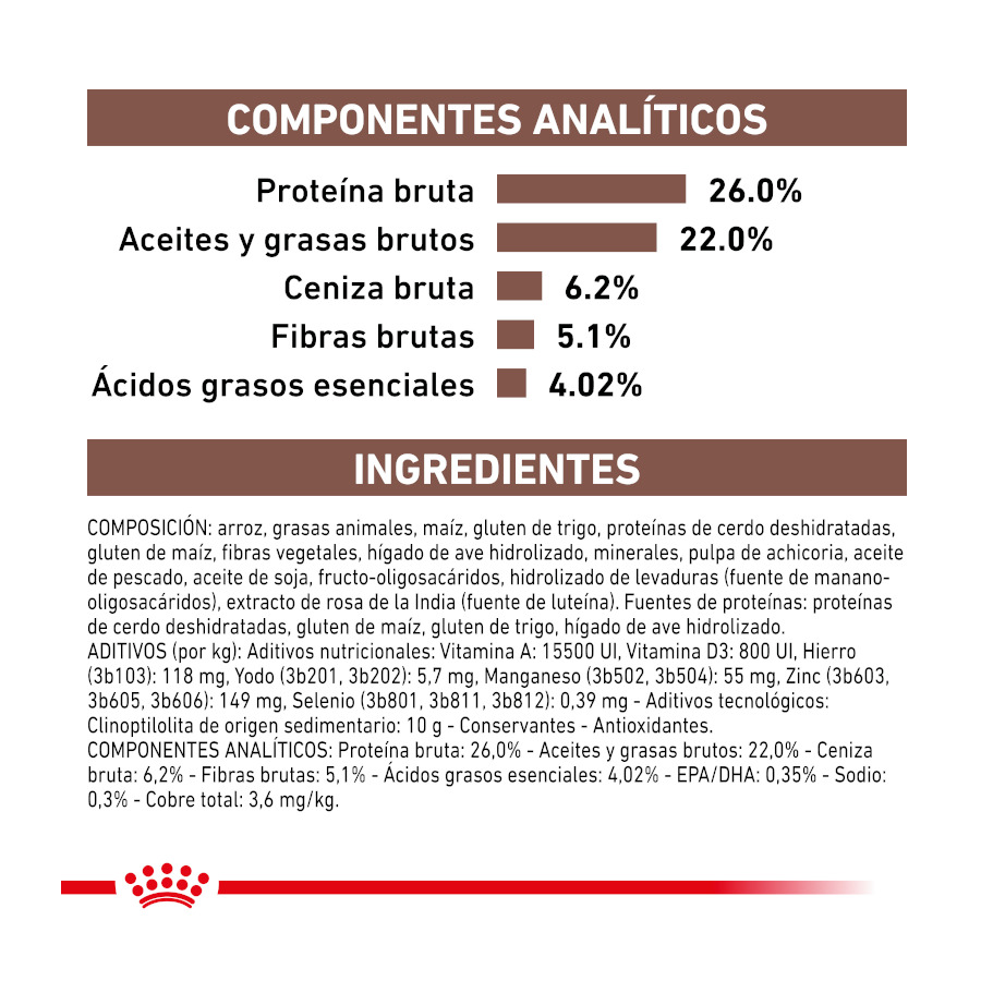 Ração Royal Canin Veterinary Hepatic para gatos