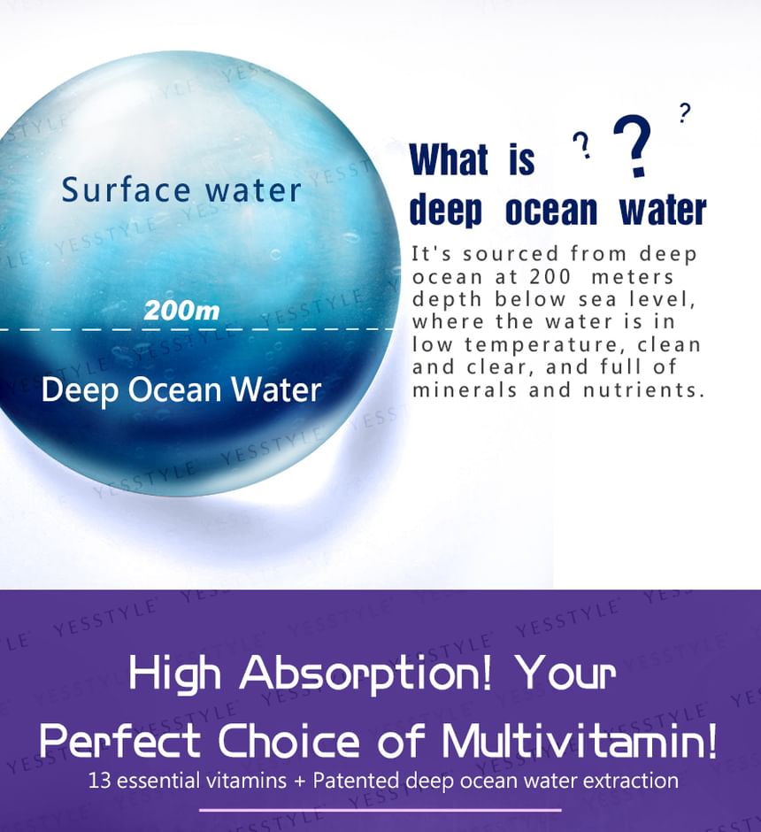 BHK's - Multivitaminetabletten