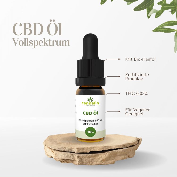 Cannalin - CBD Öl Vollspektrum - 20%