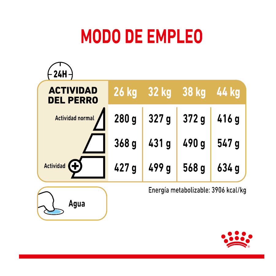 Ração Royal Canin Adult 5+ para Pastor Alemão