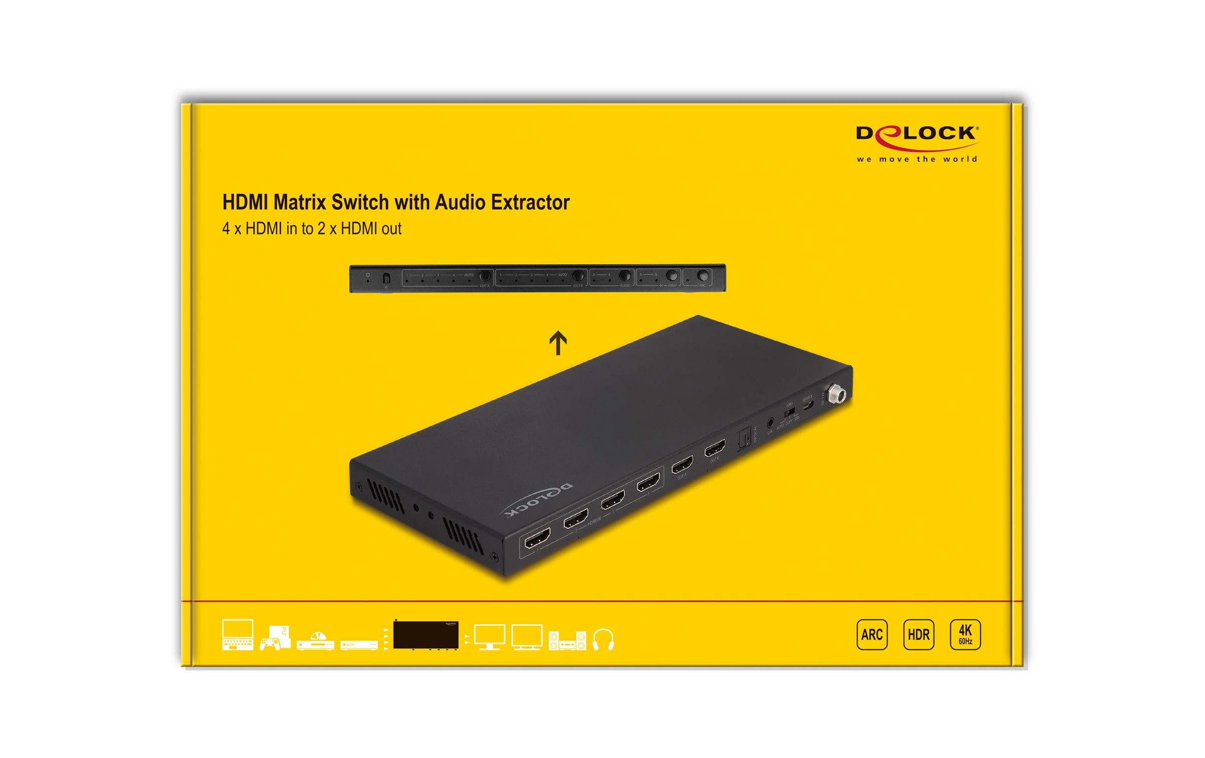 Matrix Switcher HDMI 4K 60Hz mit Audio Extraktor<br>Delock HDMI Matrix Switch 4 x HDMI in zu 2 x HDMI out 4K 60 Hz mit Audio Extraktor
