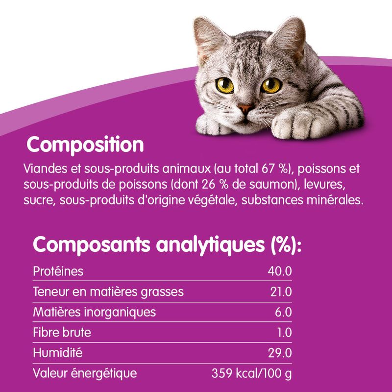 Whiskas Sticks 14 x 36 g