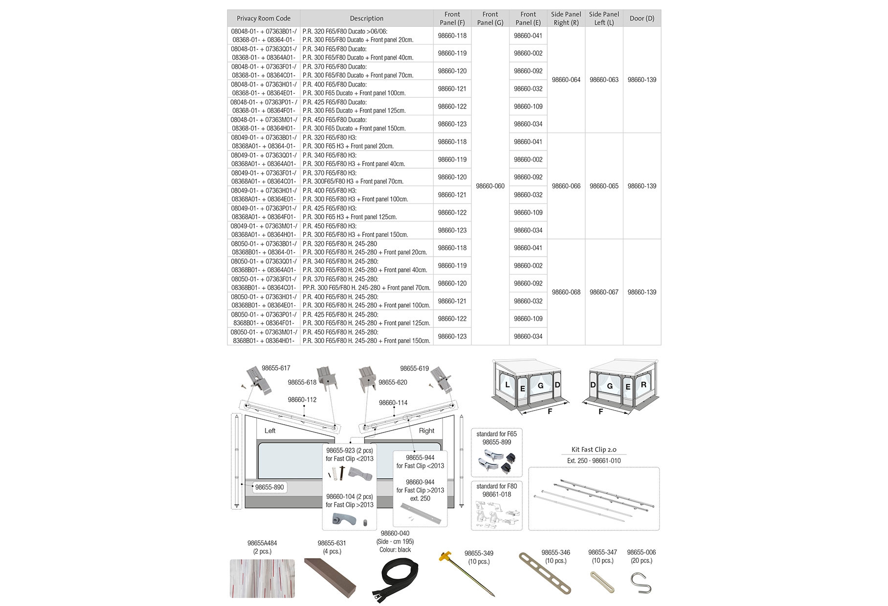 Fiamma Verbindung für Fast Clip   Clip System für Privacy Room Fiamma Artikelnummer 98655-944