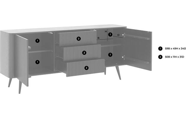 Dressoir Seppe