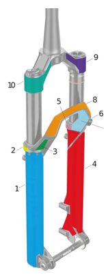 Rockshox Pike - 2023 - 29 - GLOSSY
