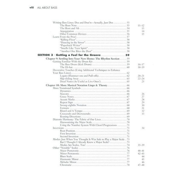 Hal Leonard All About Bass