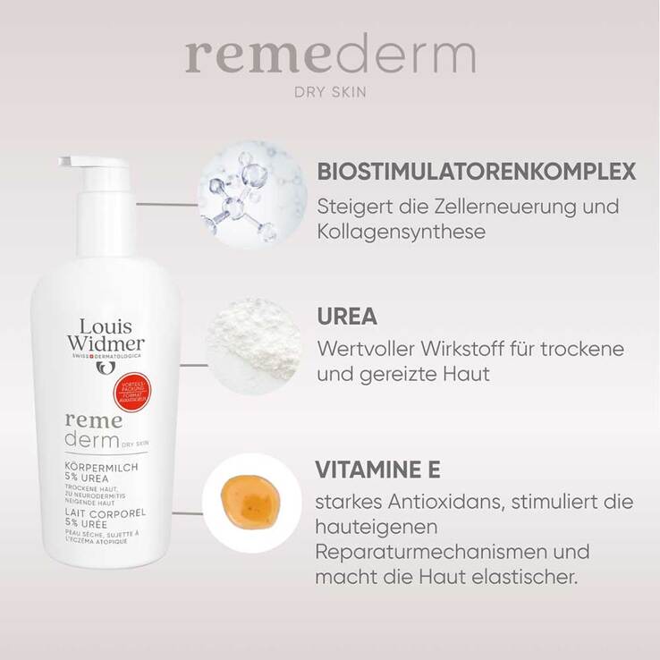 Widmer Remederm dry Skin Körpermilch 5% Urea, 400 ml