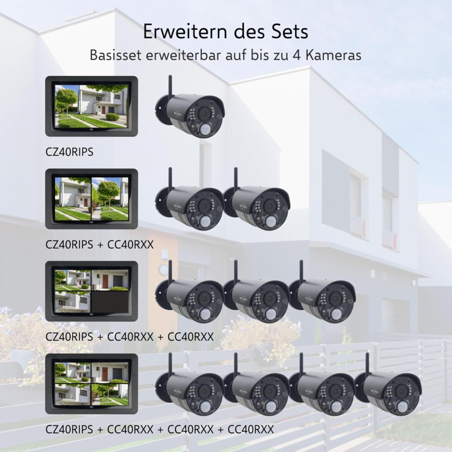 ELRO CZ40RIPS Kabelloses Überwachungssystem, Full-HD 1080p Kamera mit Nachtsicht, 7'' Monitor & App, IP65