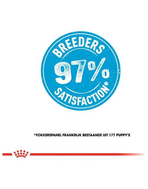 Royal Canin Maxi - Puppy-Hondenvoer