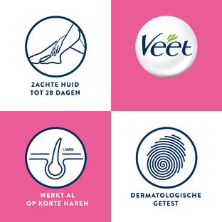 Veet Waxstrips Easy-Gelwax Gevoelige Huid 20ST