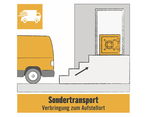 Transport naar de installatieplaats