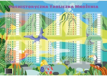 Art-Map Skrivebordsunderlag. Forhistorisk multiplikasjonstabell (268570)