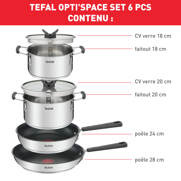 Opti'Space batterie de cuisine 6 pièces