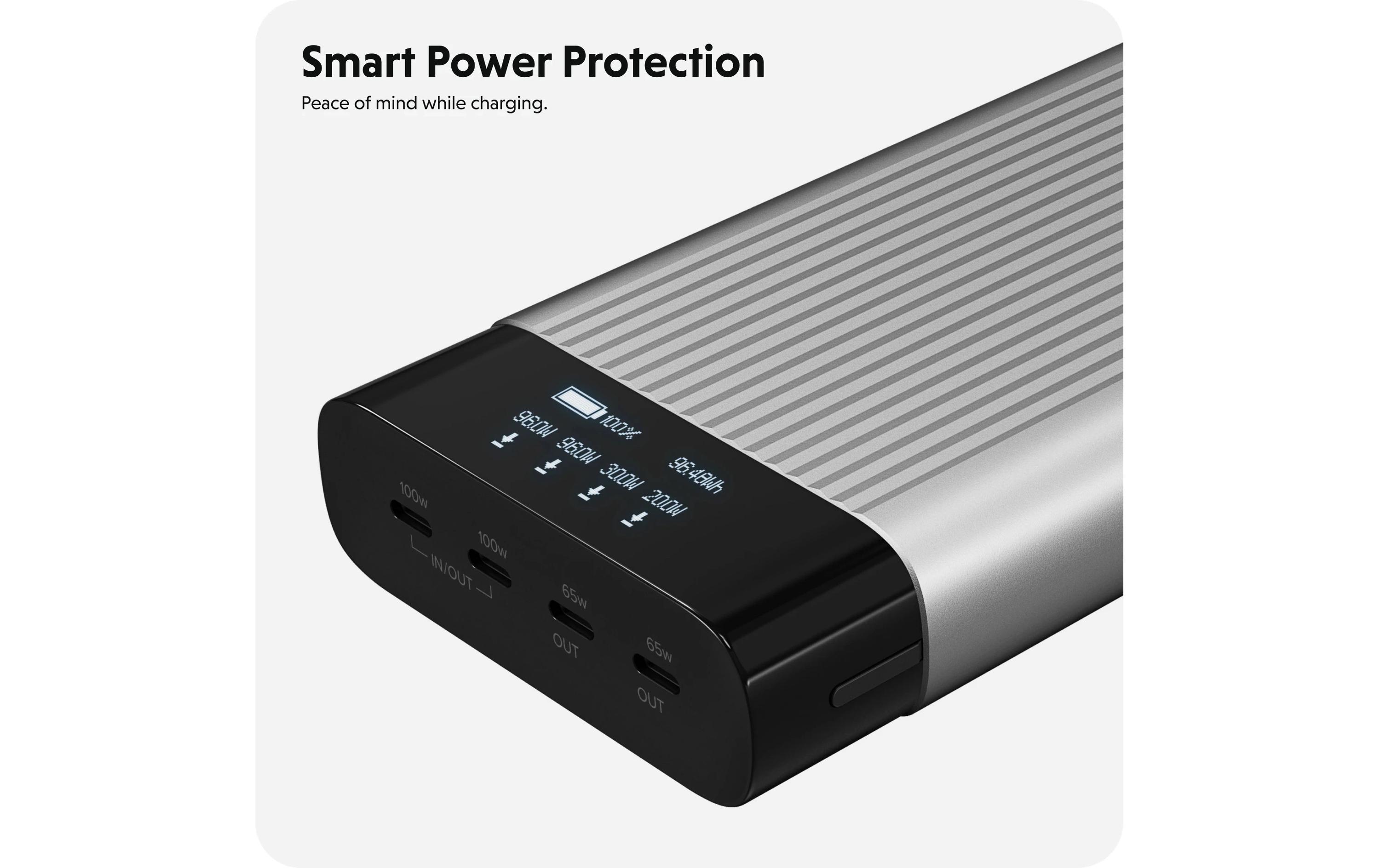 Powerbank HyperJuice 245W USB-C Battery Pack 27000 mAh<br>Powerbank mit hoher Kapazität und vier schnellen Ladeanschlüssen