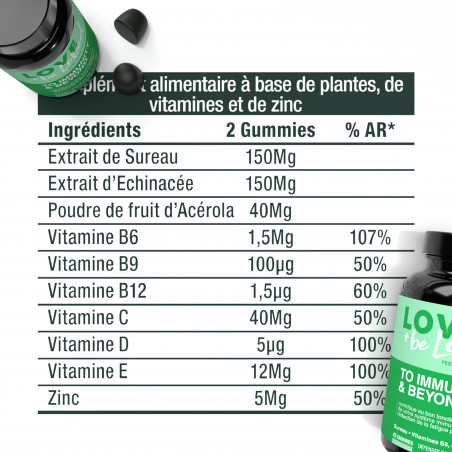 Love and be Loved Gummies Défenses Immunitaires 3 semaines