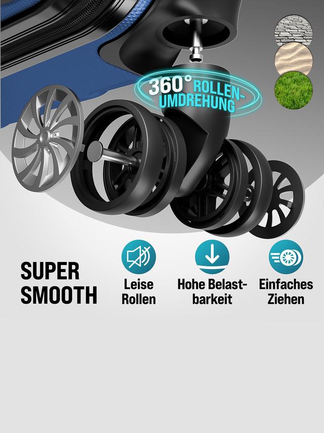 Hartschalenkoffer-Set 