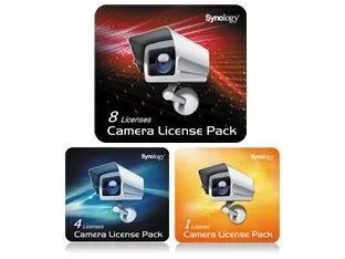 Synology Camera License Pack - Licens - 8 kameraer
