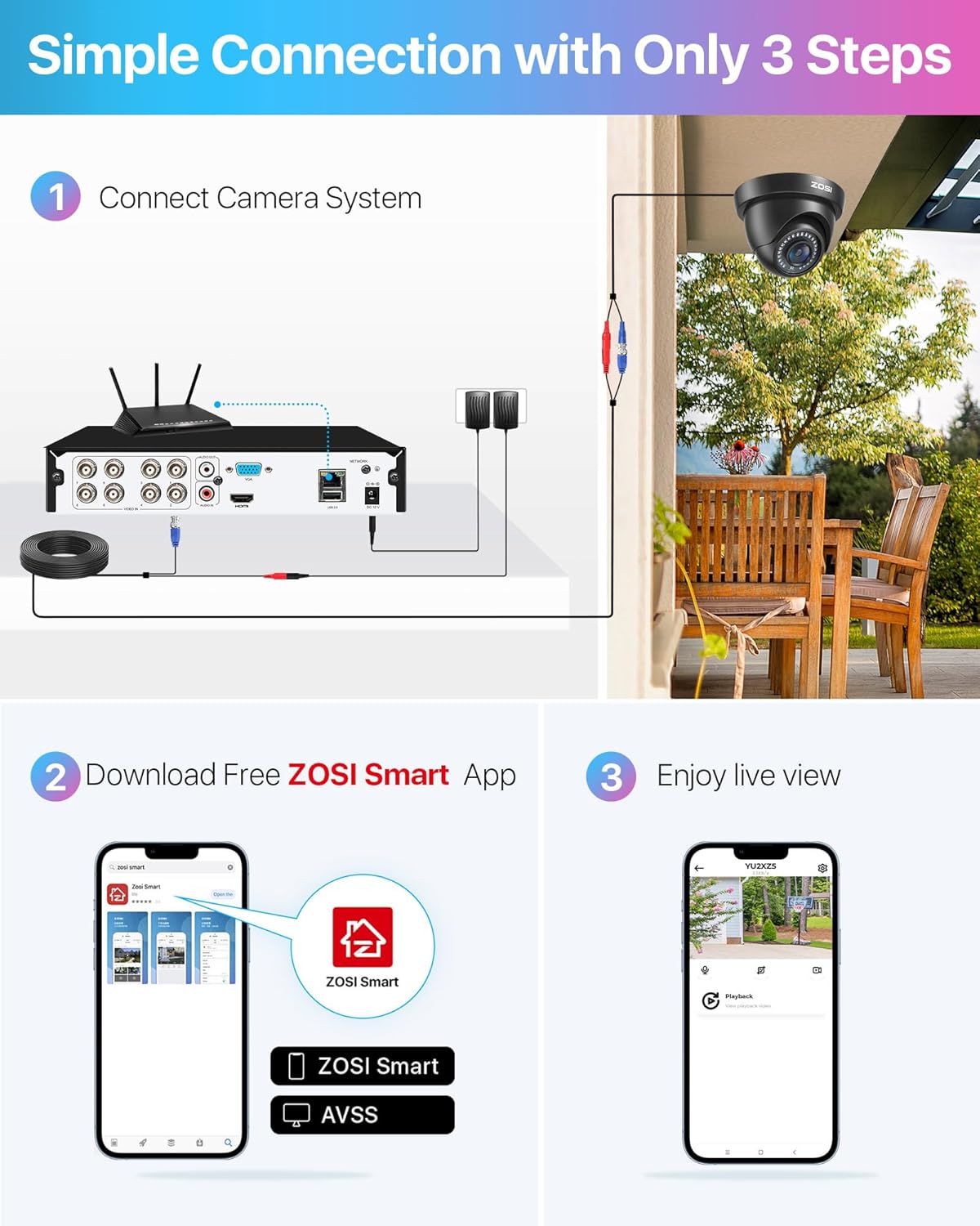 ZOSI Außen 1080P Video Überwachungssystem 8CH H.265+ 4in1 DVR mit 4 HD 1080P 2.0MP Dome Überwachungskamera Set, 24M IR Nachtsicht