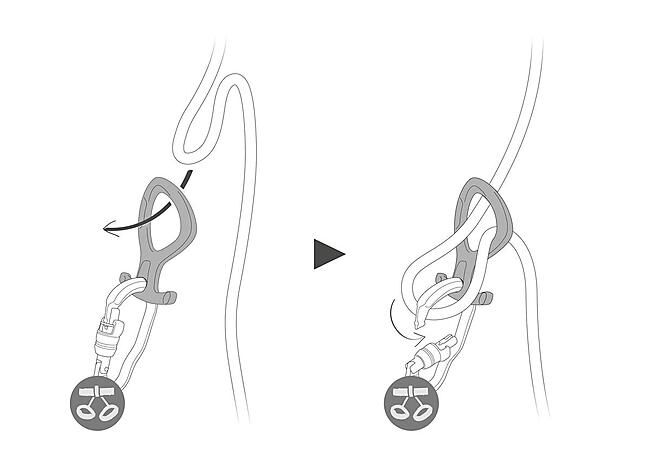 PETZL - DESCENDEUR PIRANA CLUB