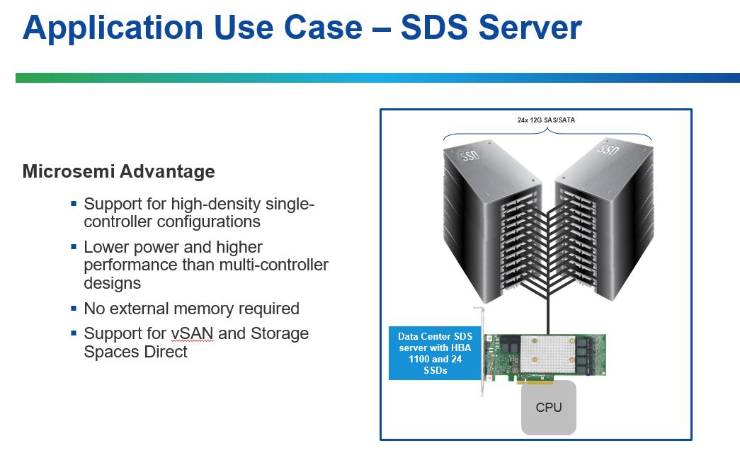 Host Bus Adapter 8 Port SATA3/SAS3 1100-8e<br>PCIe 3.0 SAS/SATA Host-Bus-Adapter mit 12 Gbps