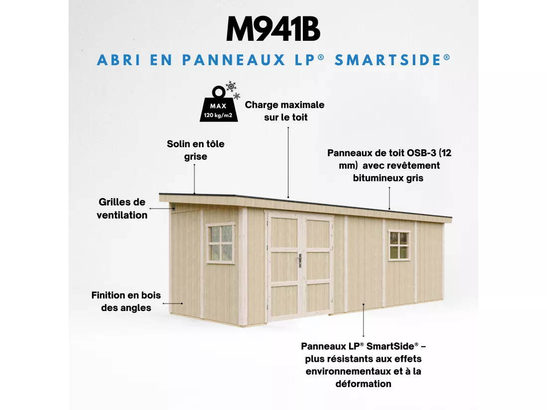 Abri de Jardin Qualité Premium 14,3 m² - H231x248x648 cm - Sans plancher e paroi latérale - Timbela M941B-CAVERN STEEL