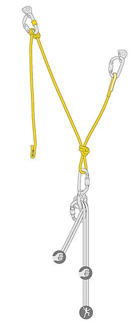 PETZL - LONGE REGLABLE DUAL CONNECT VARIO