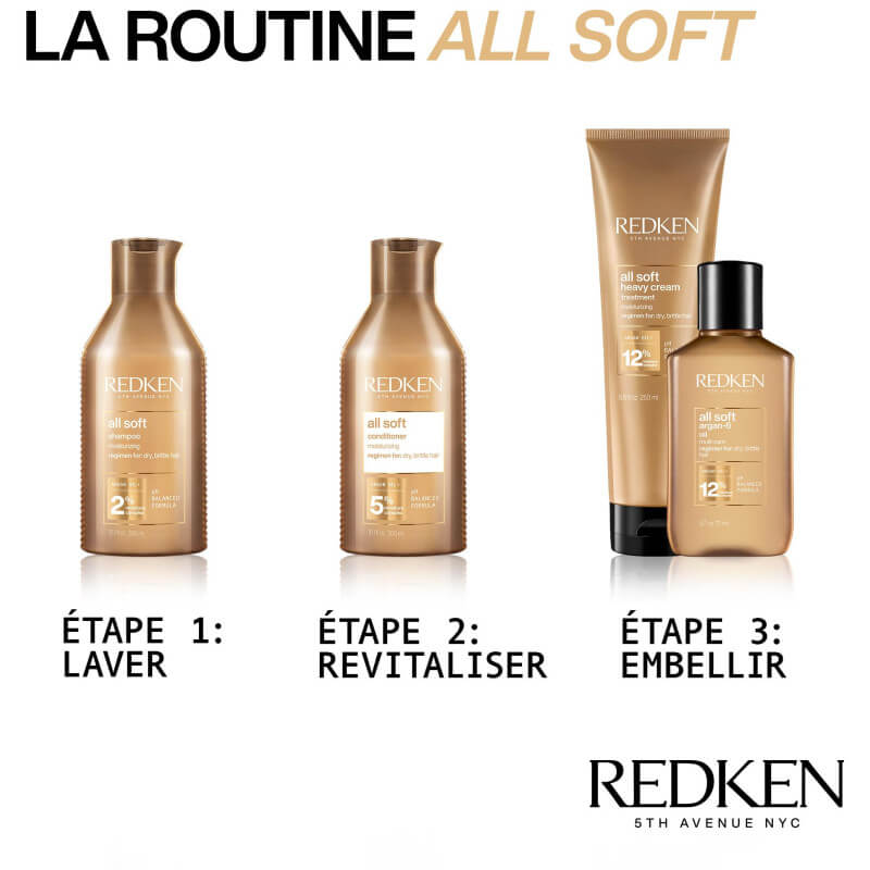 Duo hydratant cheveux secs All Soft Redken 2x300ML