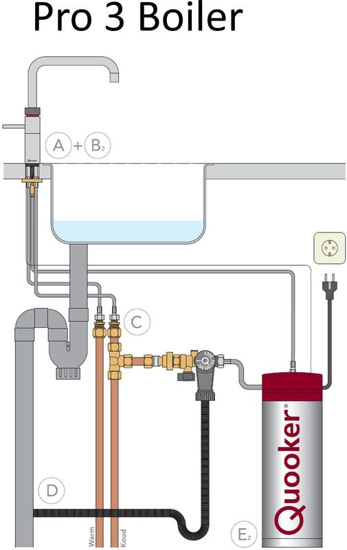 Quooker - Flex - Keukenkraan - 3 in 1 - Chroom