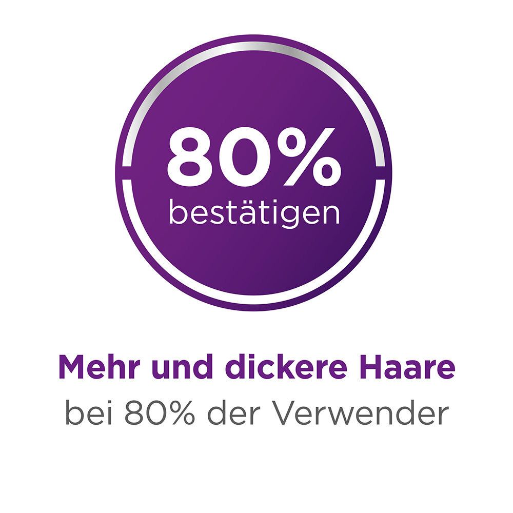 Ell-Cranell® bei hormonell-erblich bedingten Haarausfall