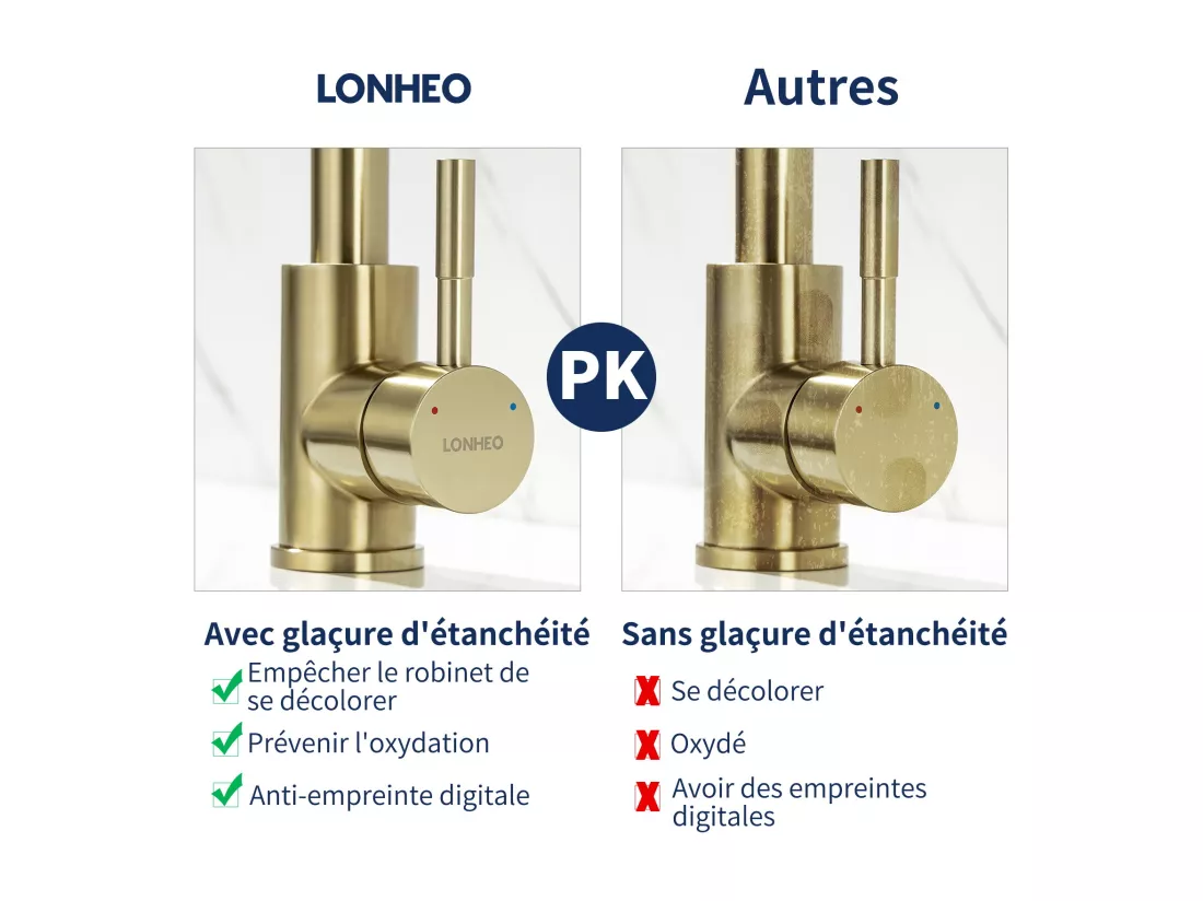 Lonheo Max Robinet de Cuisine U-Forme Rotatif à 360°Mitigeur Évier à Eau Froide et Chaude en Acier Inoxydable avec Barboteur démotable, Doré,EU Modèle
