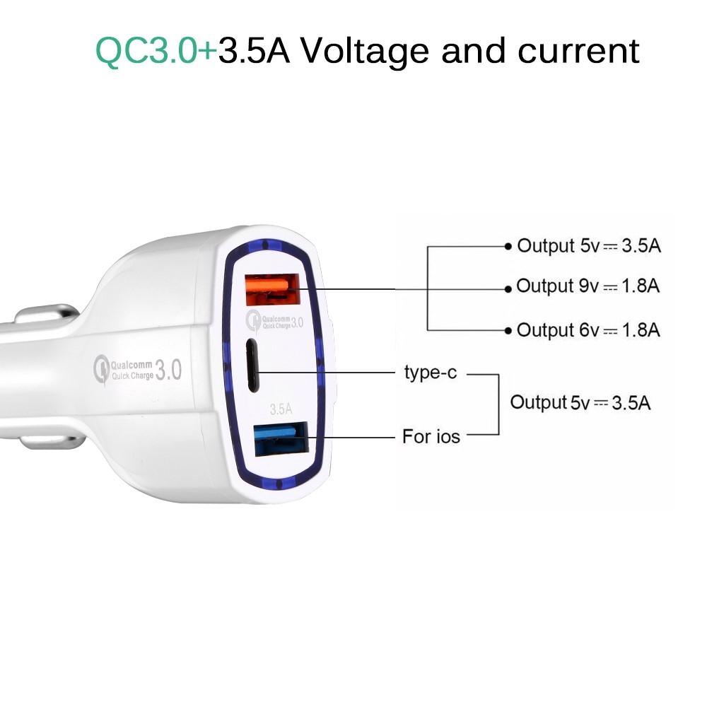 Mini Dual USB   USB C Fast Charging Auto KFZ Ladegerät mit QC 3.0 (35W) - Schwarz