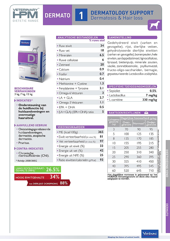 HPM Dog Dermatology Support - Dermatosis & Hair loss  3 kg