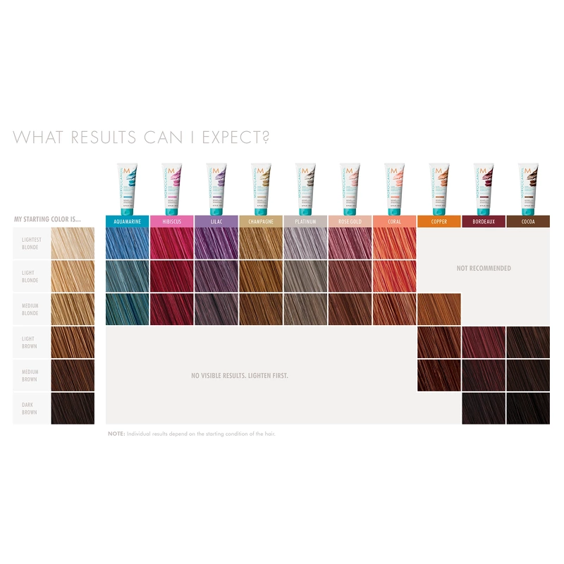 Moroccanoil Color Depositing Mask 30 ml - Cocoa