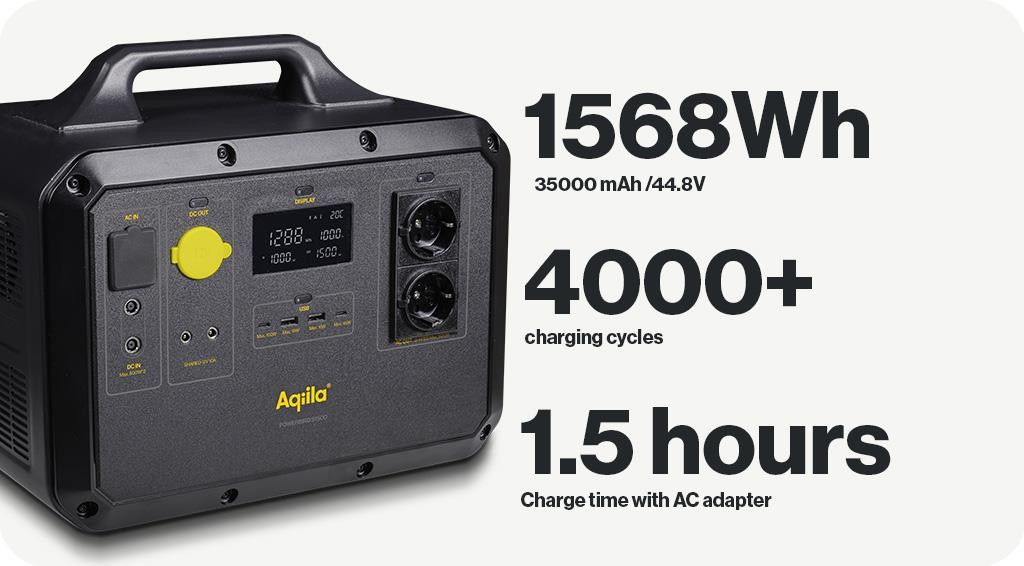 Aqiila - Powerbird S1500 - Portable Powerstation, 1568Wh / 1500W